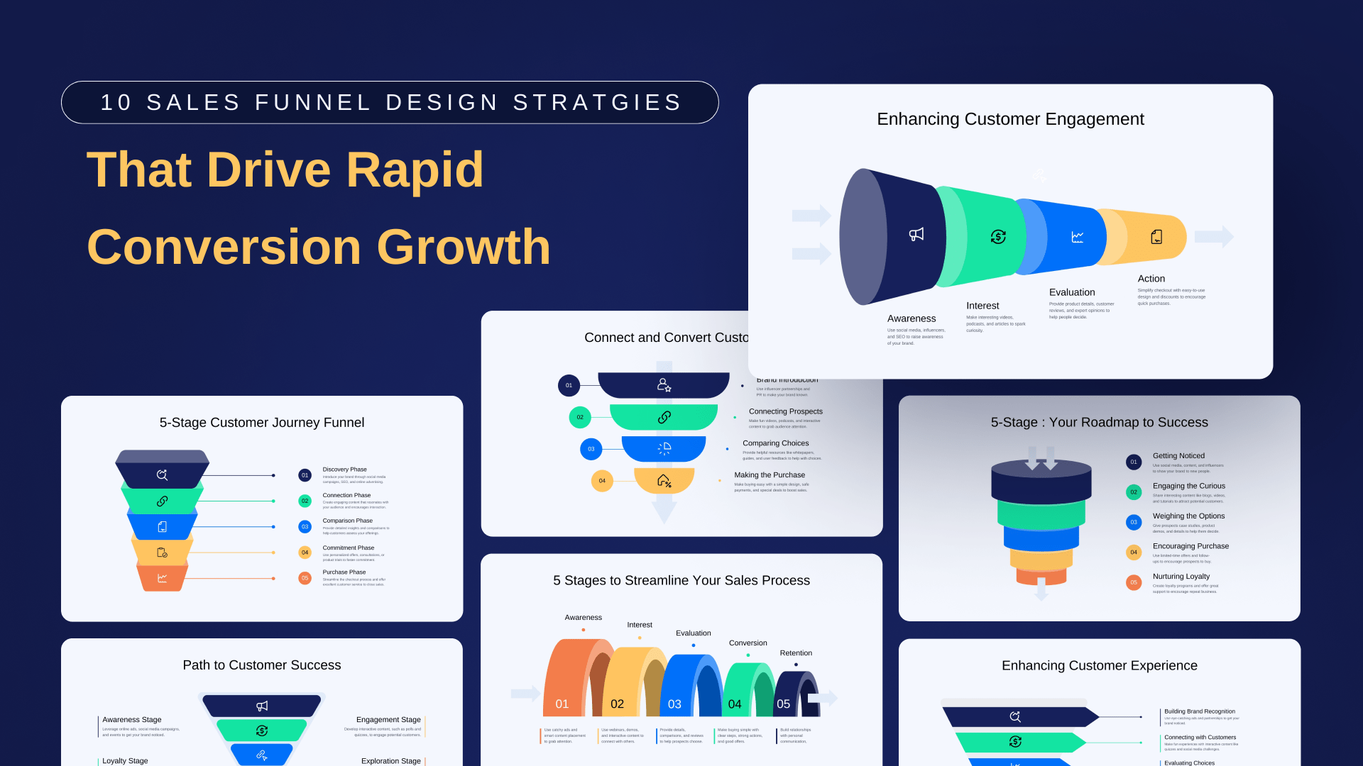 10 Sales Funnel Design Strategies That Drive Rapid Conversion Growth