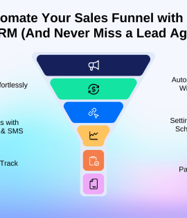 Automate Your Sales Funnel